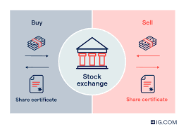 stock exchange definition