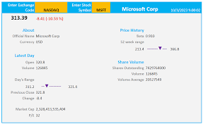 stock lookup