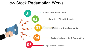 stock redemption
